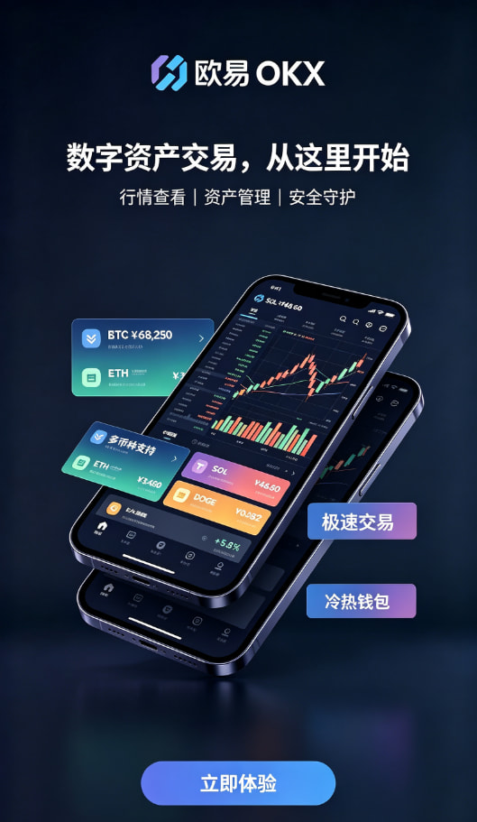 欧交易所app下载官网账户安全与充值